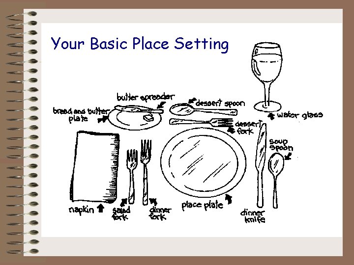 Your Basic Place Setting 