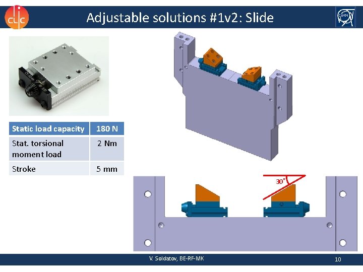 Adjustable solutions #1 v 2: Slide Static load capacity 180 N Stat. torsional moment