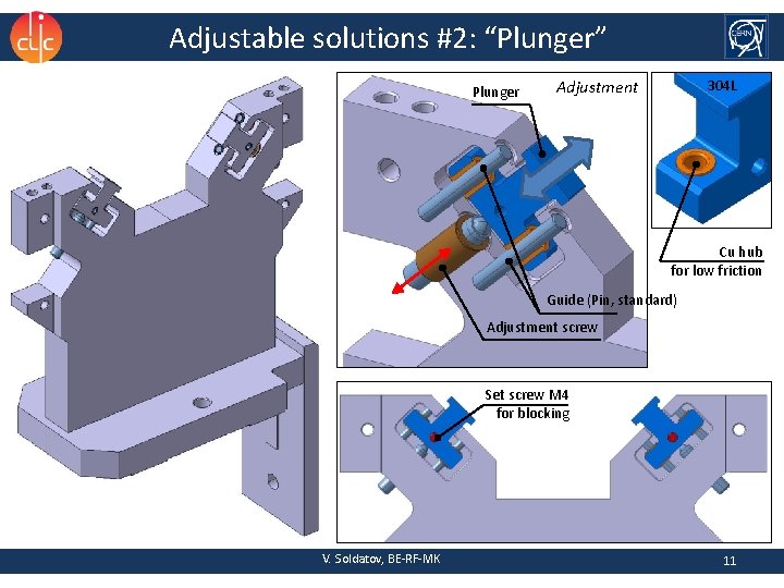 Adjustable solutions #2: “Plunger” Plunger Adjustment 304 L Cu hub for low friction Guide