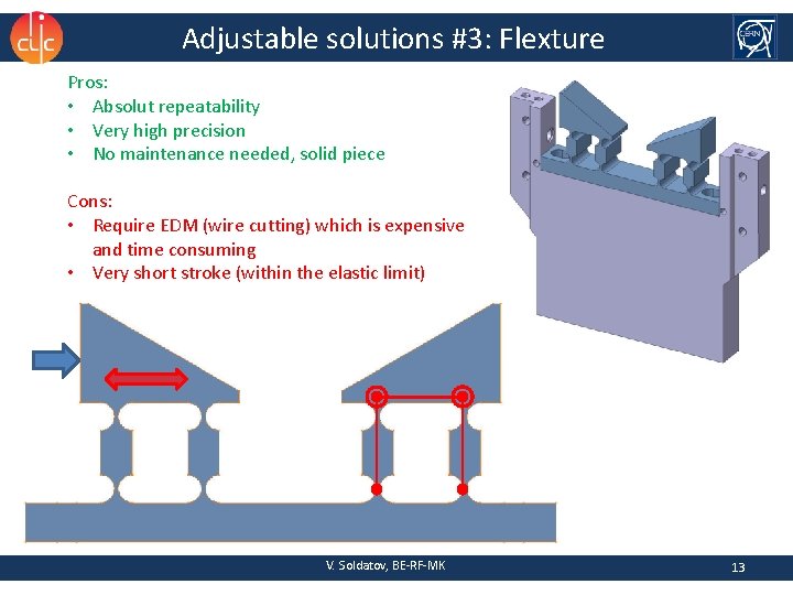 Adjustable solutions #3: Flexture Pros: • Absolut repeatability • Very high precision • No