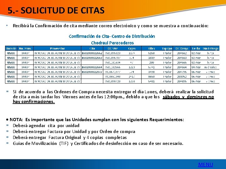 5. - SOLICITUD DE CITAS • Recibirá la Confirmación de cita mediante correo electrónico