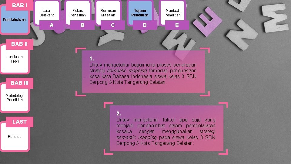 BAB I Latar Belakang Fokus Penelitian Rumusan Masalah Tujuan Penelitian Manfaat Penelitian Pendahuluan A