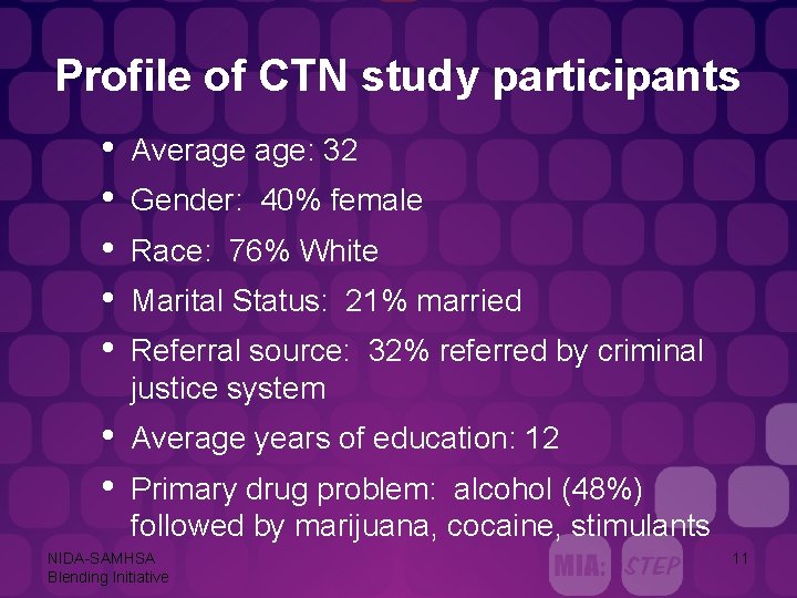 Profile of CTN study participants • • • Average age: 32 • • Average