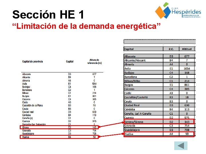 Sección HE 1 “Limitación de la demanda energética” 