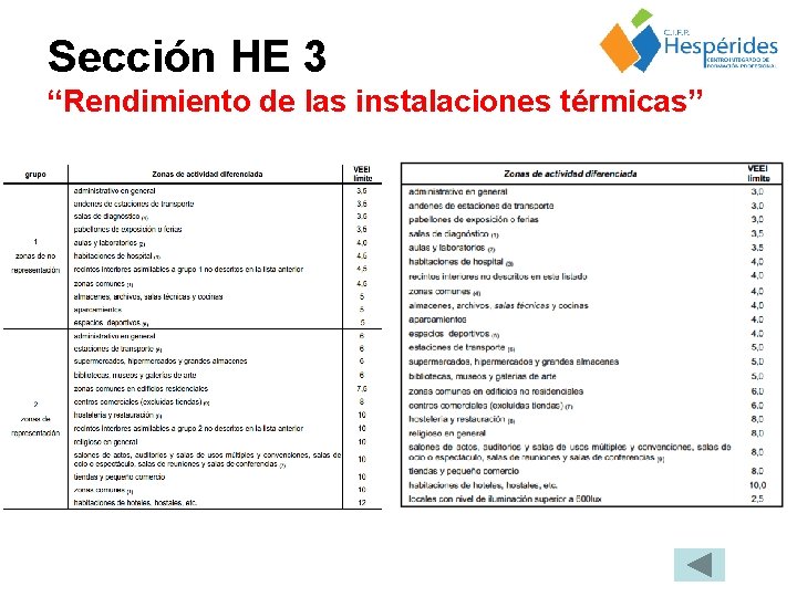 Sección HE 3 “Rendimiento de las instalaciones térmicas” 