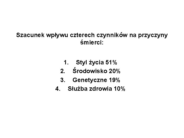 Szacunek wpływu czterech czynników na przyczyny śmierci: 1. Styl życia 51% 2. Środowisko 20%