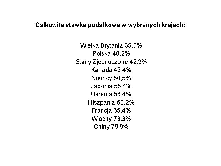 Całkowita stawka podatkowa w wybranych krajach: Wielka Brytania 35, 5% Polska 40, 2% Stany