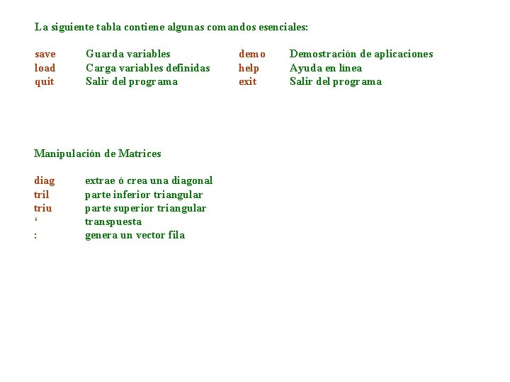 La siguiente tabla contiene algunas comandos esenciales: save load quit Guarda variables Carga variables