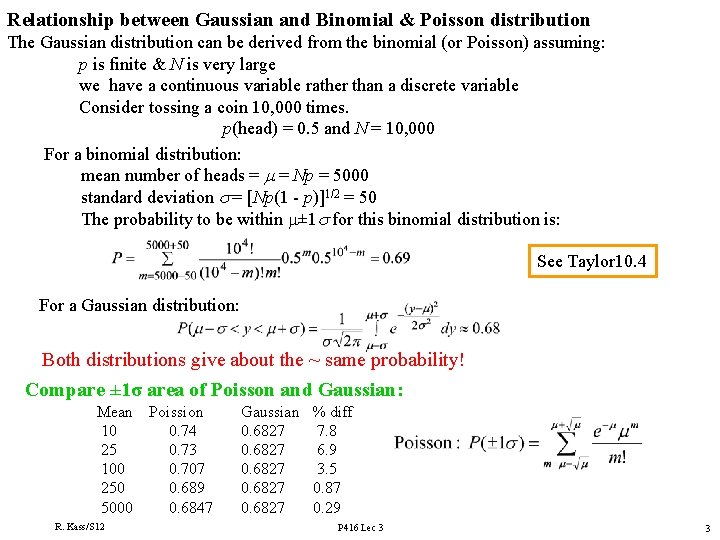 Relationship between Gaussian and Binomial & Poisson distribution The Gaussian distribution can be derived