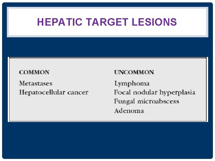 HEPATIC TARGET LESIONS 