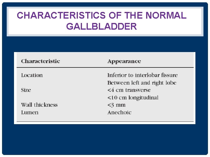 CHARACTERISTICS OF THE NORMAL GALLBLADDER 