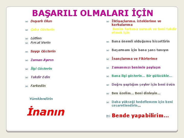 BAŞARILI OLMALARI İÇİN Duyarlı Olun Çaba Gösterin Lütfen Fırsat Verin İhtiyaçlarıma. isteklerime ve korkularıma