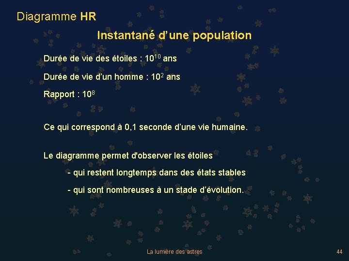 Diagramme HR Instantané d’une population Durée de vie des étoiles : 1010 ans Durée