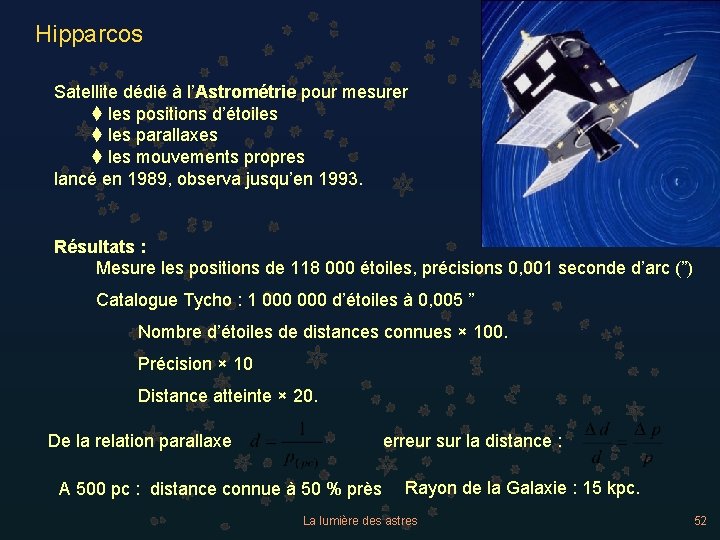 Hipparcos Satellite dédié à l’Astrométrie pour mesurer les positions d’étoiles parallaxes les mouvements propres