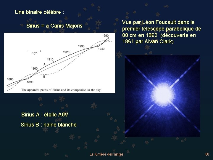 Une binaire célèbre : Sirius = a Canis Majoris Vue par Léon Foucault dans