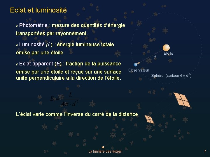 Eclat et luminosité # Photométrie : mesure des quantités d'énergie transportées par rayonnement. #