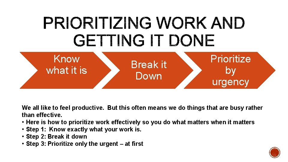 Know what it is Break it Down Prioritize by urgency We all like to