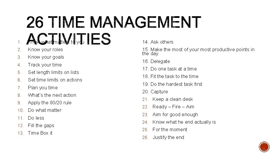 1. Know what matters to you 14. Ask others 2. Know your roles 3.