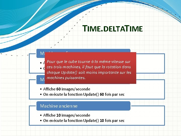 TIME. DELTATIME Machine performante Pour que le cube tourne à la même vitesse sur