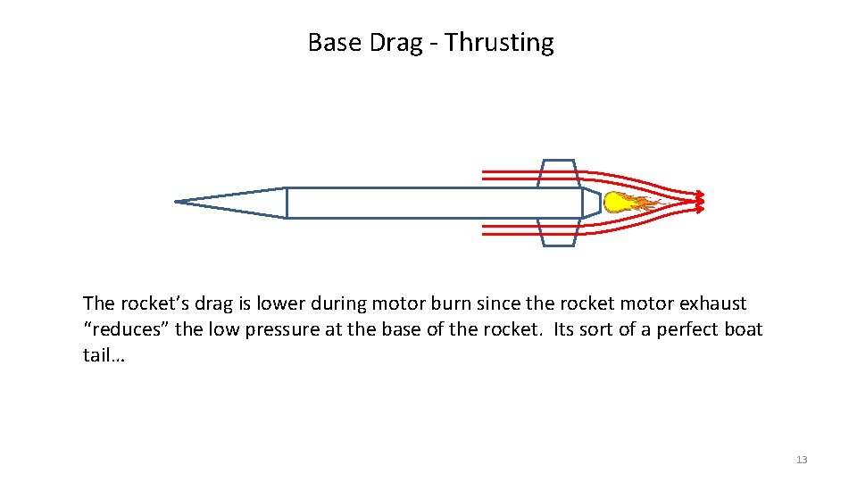 Base Drag - Thrusting The rocket’s drag is lower during motor burn since the