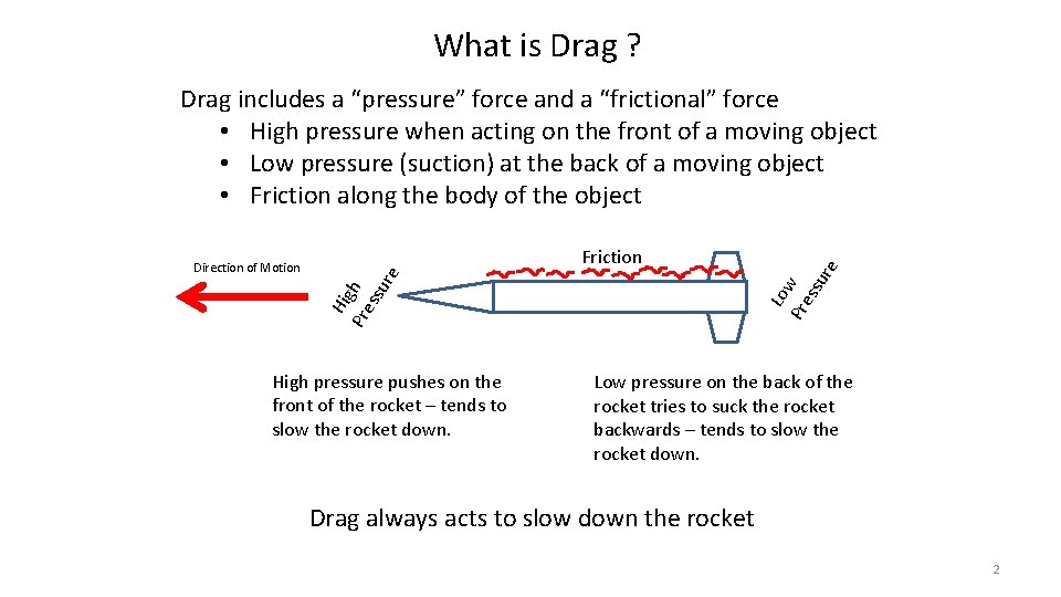 What is Drag ? Friction Hig Pre h ssu re Direction of Motion High