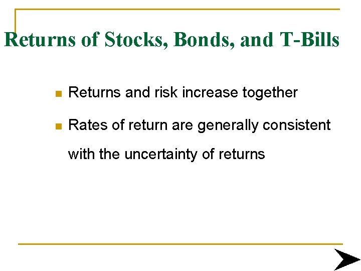 Returns of Stocks, Bonds, and T-Bills n Returns and risk increase together n Rates