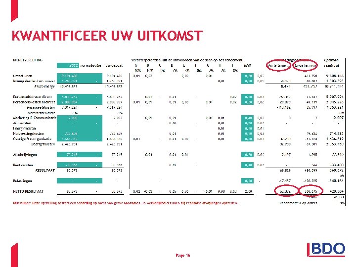 KWANTIFICEER UW UITKOMST Page 16 