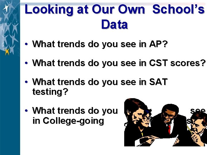 Looking at Our Own School’s Data • What trends do you see in AP?