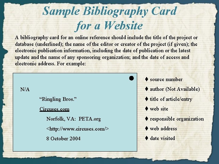 Sample Bibliography Card for a Website A bibliography card for an online reference should
