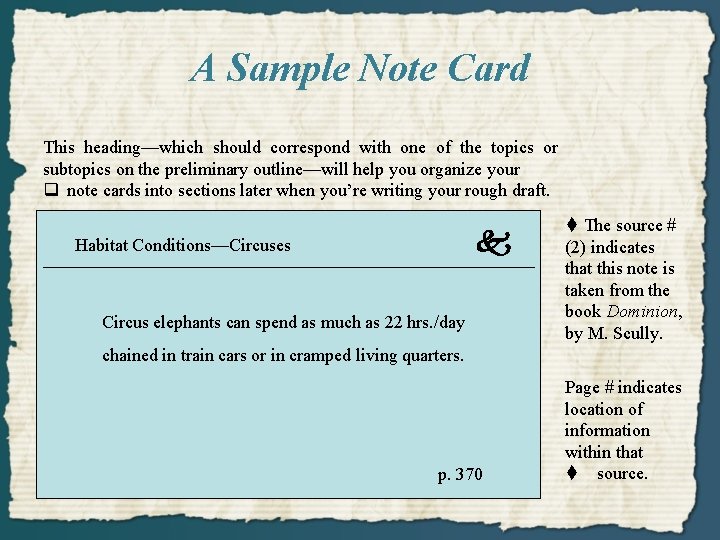A Sample Note Card This heading—which should correspond with one of the topics or