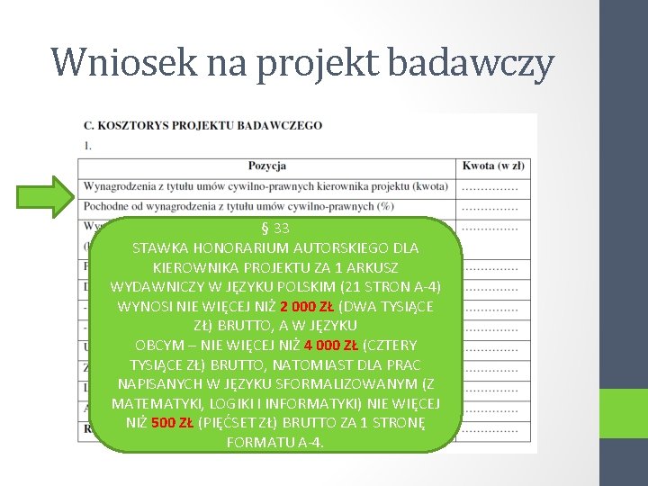 Wniosek na projekt badawczy § 33 STAWKA HONORARIUM AUTORSKIEGO DLA KIEROWNIKA PROJEKTU ZA 1