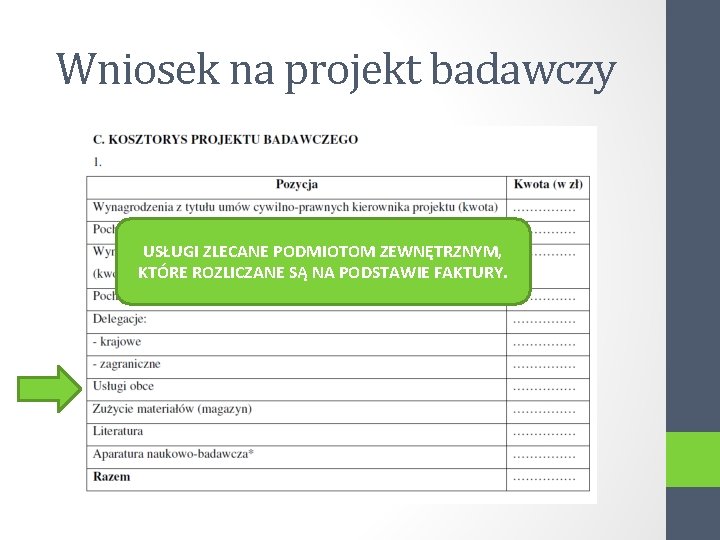 Wniosek na projekt badawczy USŁUGI ZLECANE PODMIOTOM ZEWNĘTRZNYM, KTÓRE ROZLICZANE SĄ NA PODSTAWIE FAKTURY.