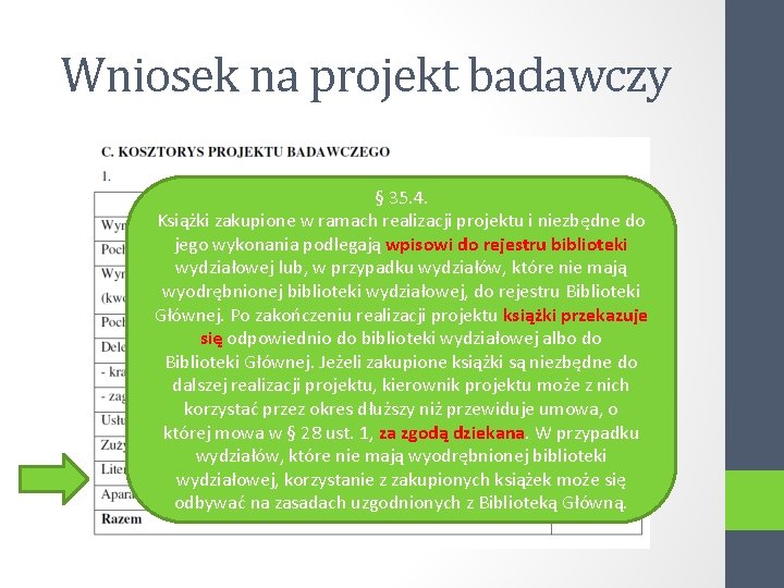 Wniosek na projekt badawczy § 35. 4. Książki zakupione w ramach realizacji projektu i