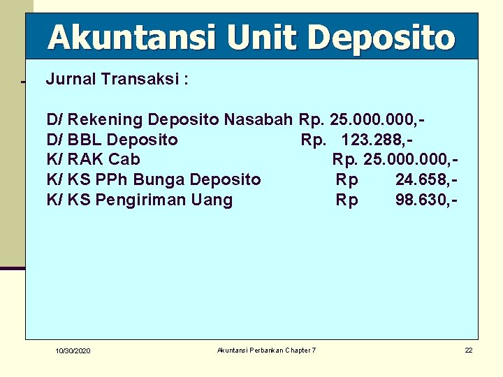 Akuntansi Unit Deposito Jurnal Transaksi : D/ Rekening Deposito Nasabah Rp. 25. 000, D/