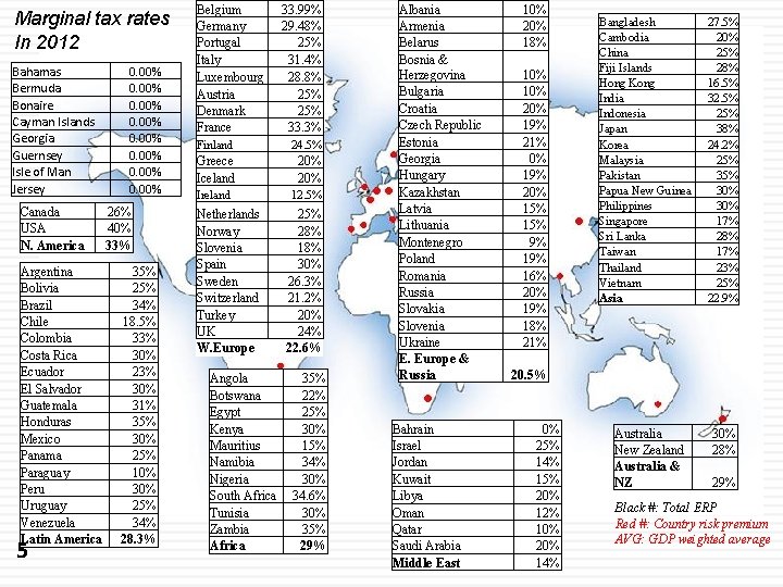 Marginal tax rates In 2012 Bahamas Bermuda Bonaire Cayman Islands Georgia Guernsey Isle of