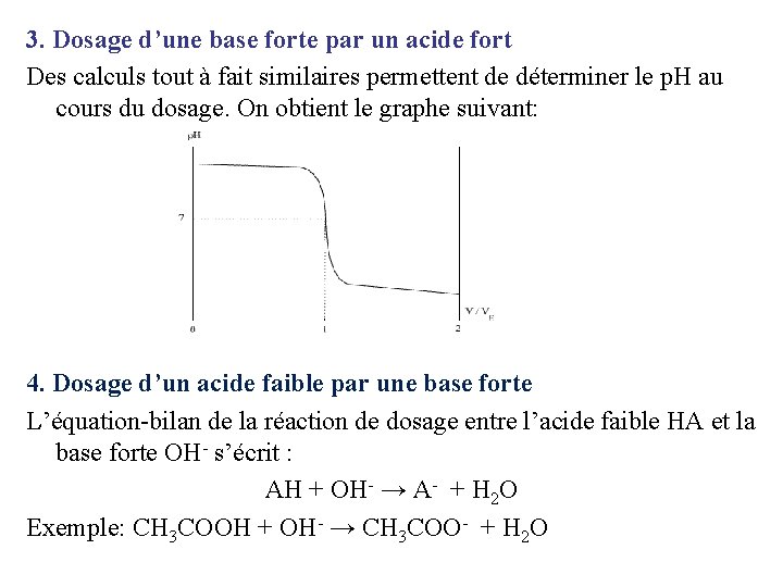 3. Dosage d’une base forte par un acide fort Des calculs tout à fait