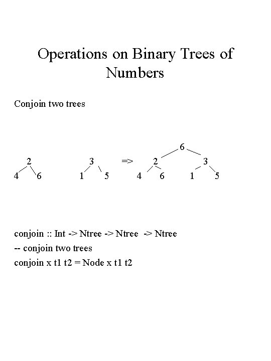 Operations on Binary Trees of Numbers Conjoin two trees 6 2 4 3 6