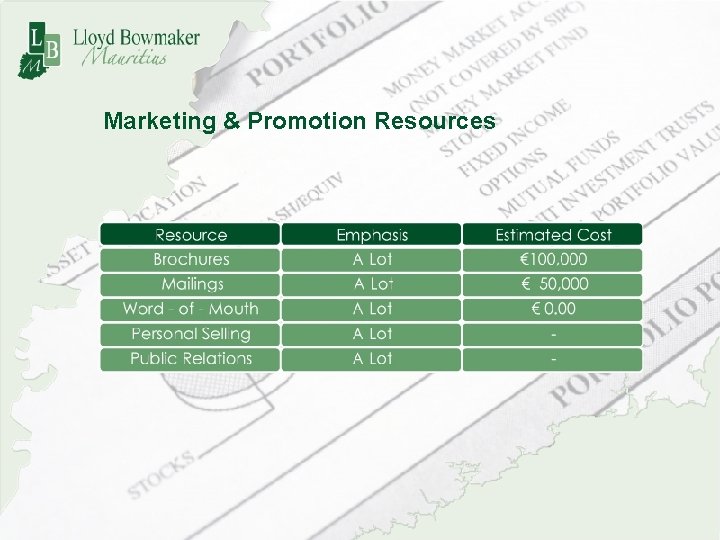 Marketing & Promotion Resources 