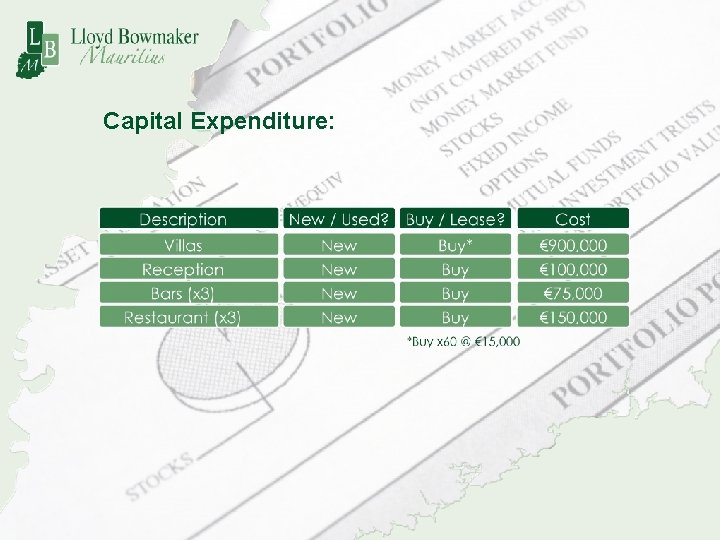 Capital Expenditure: 