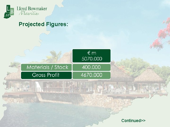 Projected Figures: Continued>> 