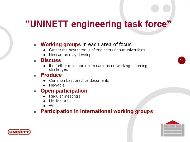 ”UNINETT engineering task force” n Working groups in each area of focus u u