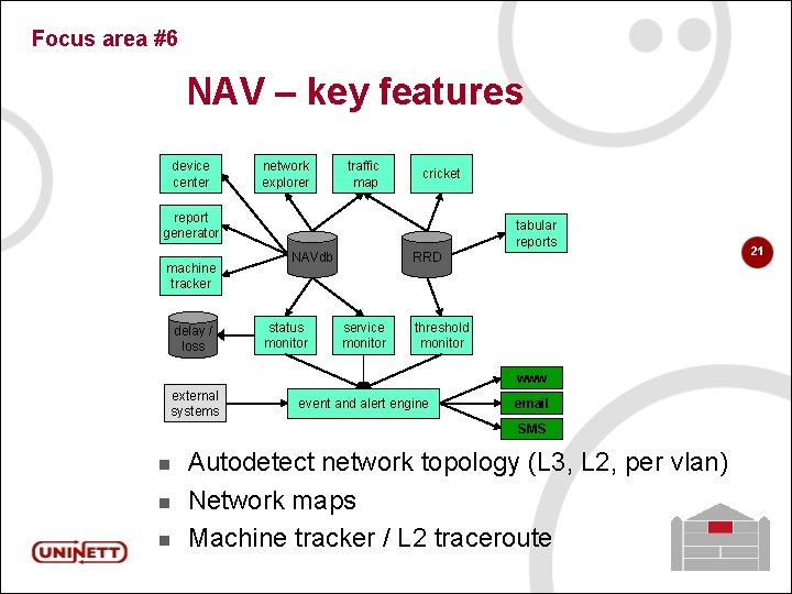 Focus area #6 NAV – key features device center network explorer traffic map cricket