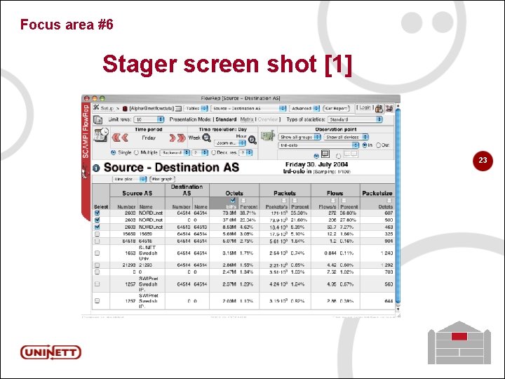 Focus area #6 Stager screen shot [1] 23 