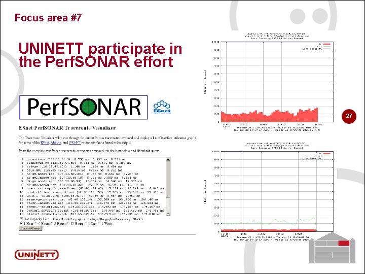 Focus area #7 UNINETT participate in the Perf. SONAR effort 27 