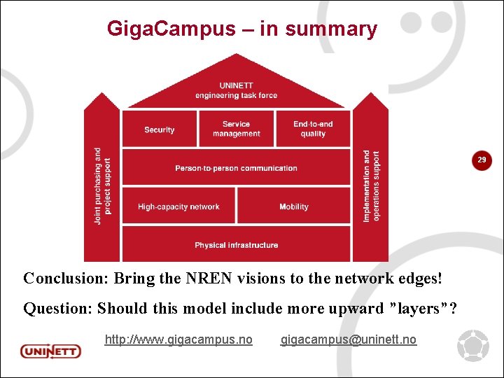 Giga. Campus – in summary 29 Conclusion: Bring the NREN visions to the network