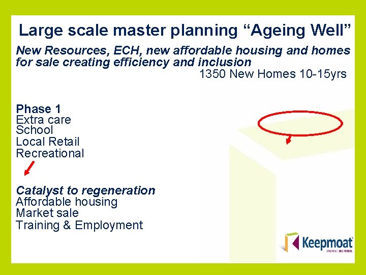 Large scale master planning “Ageing Well” New Resources, ECH, new affordable housing and homes