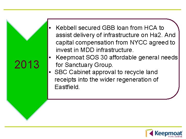 2013 • Kebbell secured GBB loan from HCA to assist delivery of infrastructure on