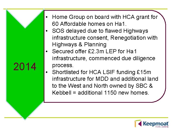 2014 • Home Group on board with HCA grant for 60 Affordable homes on