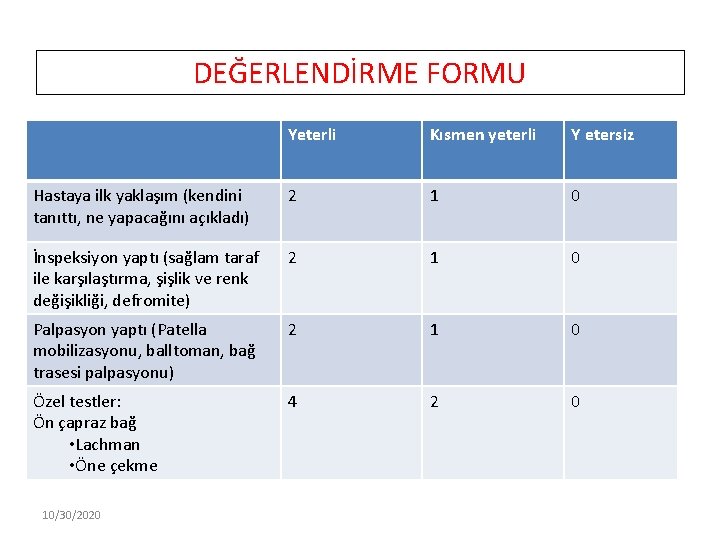 DEĞERLENDİRME FORMU Yeterli Kısmen yeterli Y etersiz Hastaya ilk yaklaşım (kendini tanıttı, ne yapacağını