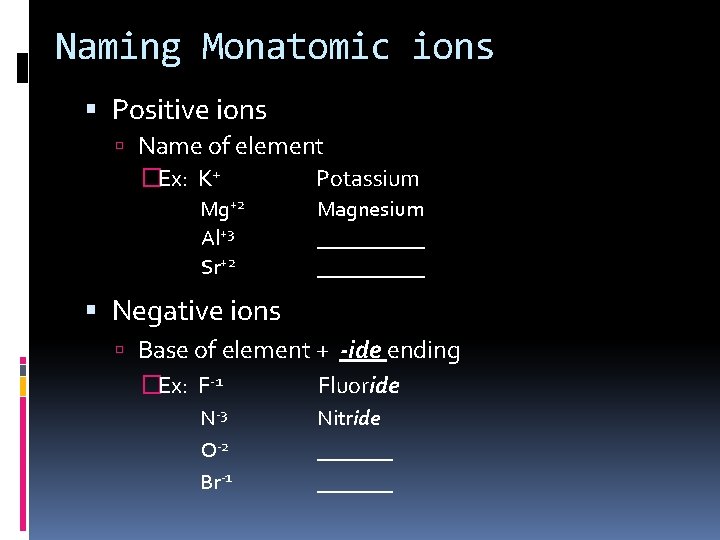 Naming Monatomic ions Positive ions Name of element �Ex: K+ Potassium Mg+2 Al+3 Sr+2